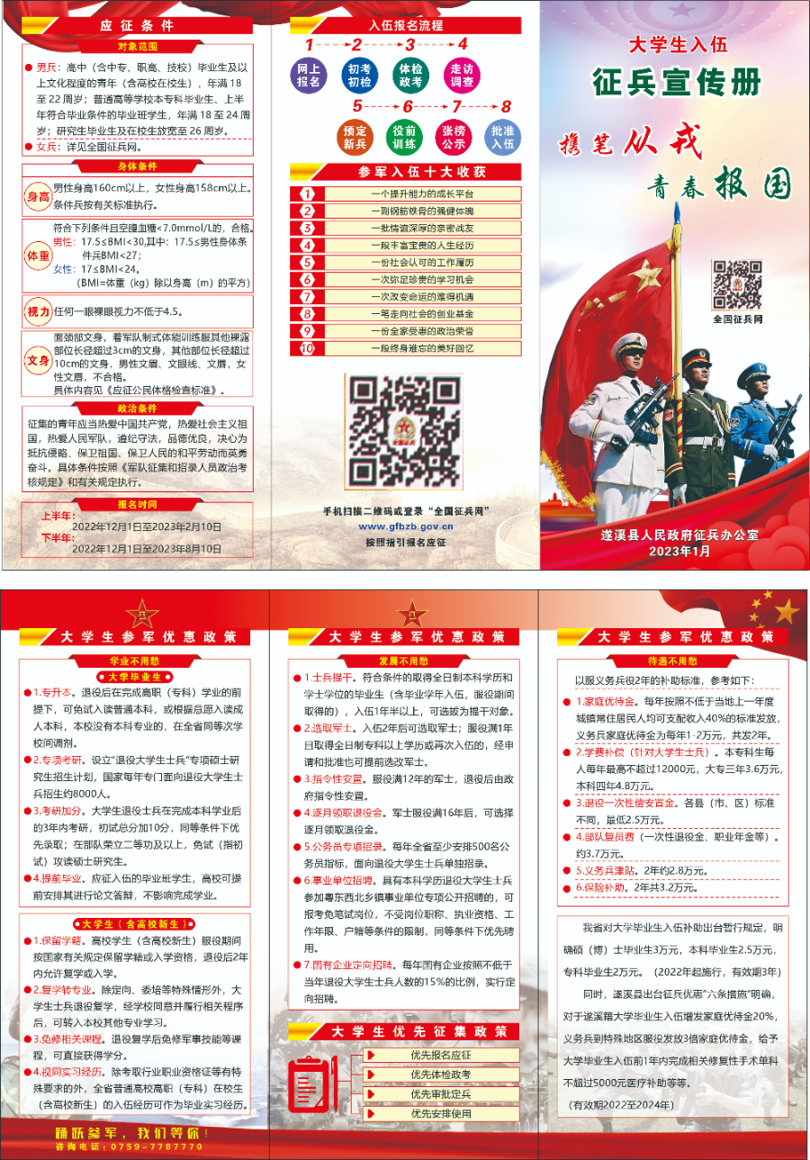 附件2:大學(xué)生入伍征兵宣傳冊.jpg