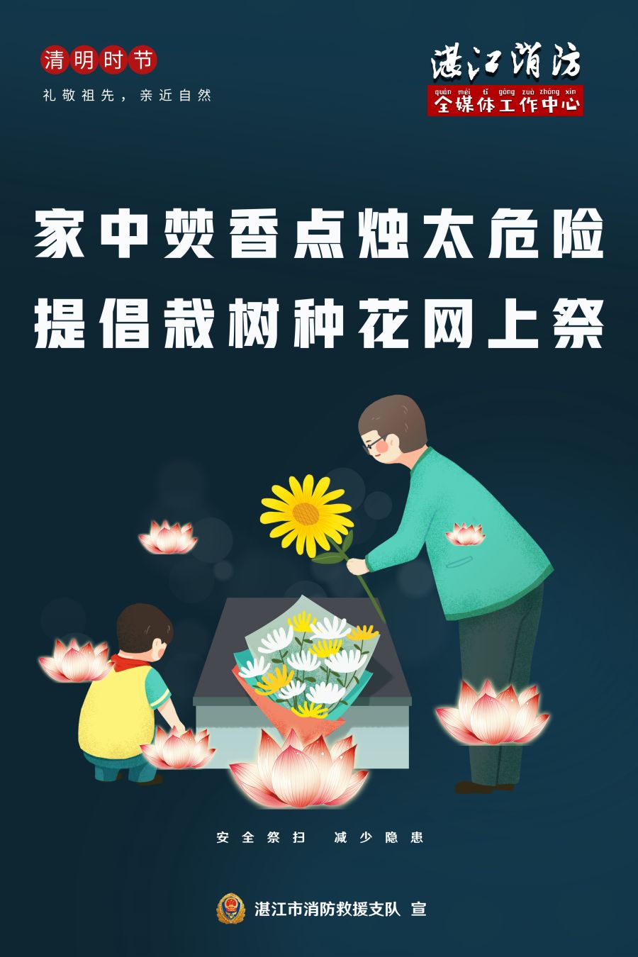 家中焚香點(diǎn)燭太危險.jpg