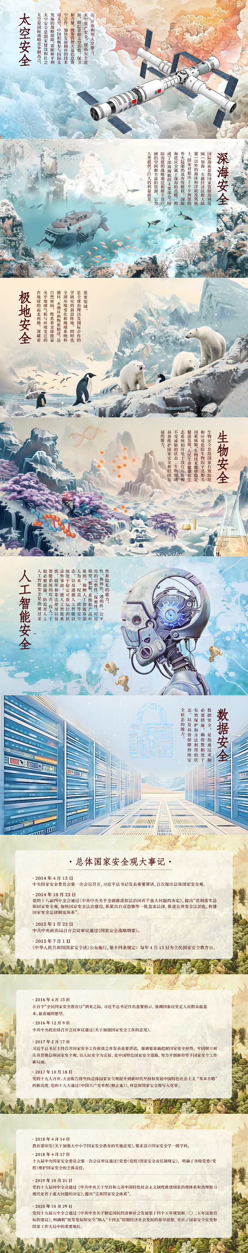 總體國(guó)家安全觀宣傳手冊(cè)_02.png