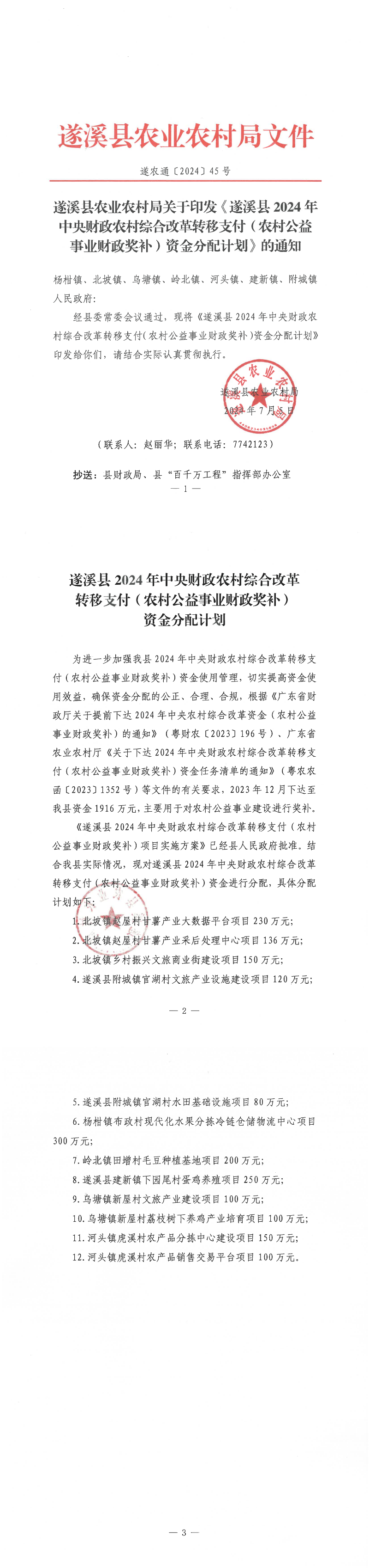 (遂農(nóng)通〔2024〕45號)遂溪縣農(nóng)業(yè)農(nóng)村局關(guān)于印發(fā)《遂溪縣2024年中央財政農(nóng)村綜合改革轉(zhuǎn)移祝福(農(nóng)村公益事業(yè)財政獎補)資金分配計劃》的通知_00.png