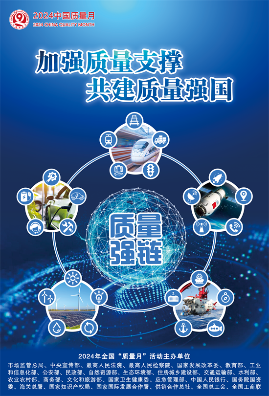 2024年全國“質(zhì)量月”活動(dòng)海報(bào)之三.png