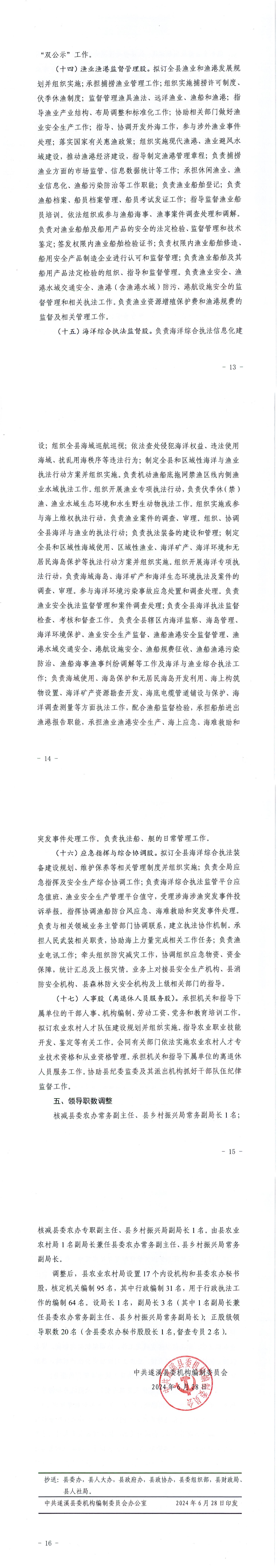 遂機(jī)編【2024】43號 關(guān)于調(diào)整遂溪縣農(nóng)業(yè)農(nóng)村局“三定”規(guī)定的通知_01.png