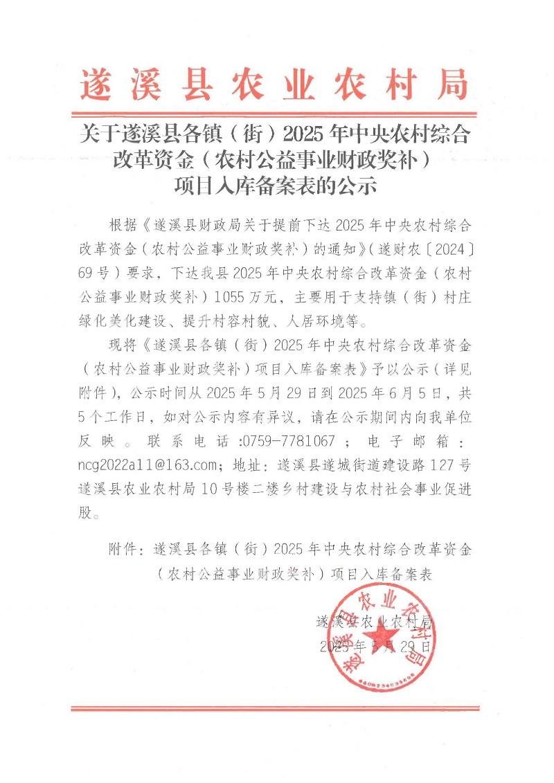 關(guān)于遂溪縣各鎮(zhèn)（街）2025年中央農(nóng)村綜合改革資金（農(nóng)村公益事業(yè)財(cái)政獎(jiǎng)補(bǔ)）項(xiàng)目入庫(kù)備案表的公示_00.png