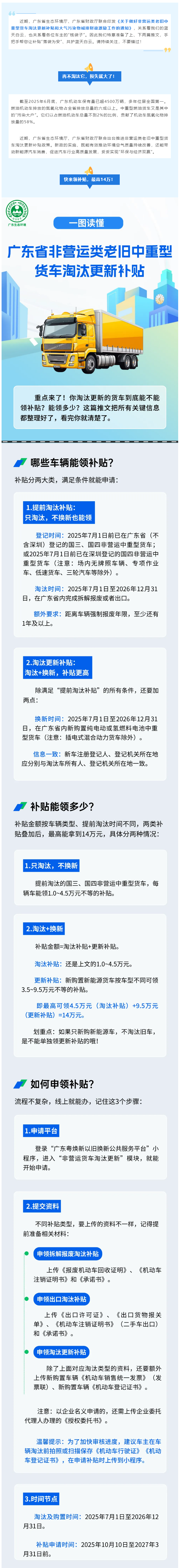 【非營運類老舊中重型貨車淘汰更新補貼政策解讀（上）】快來領補貼，最高14萬！.png