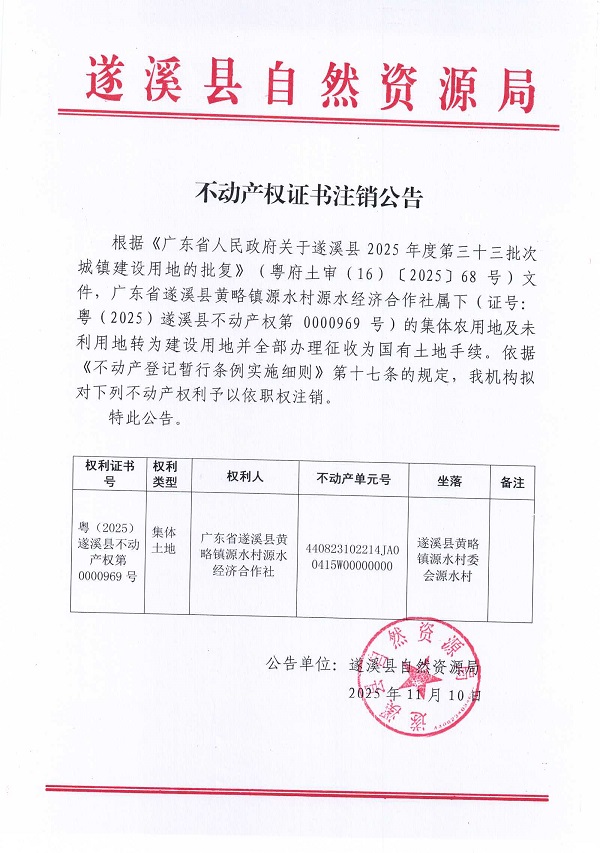 1110不動產(chǎn)權(quán)證書注銷公告（廣東省遂溪縣黃略鎮(zhèn)源水村源水經(jīng)濟(jì)合作社）.jpg