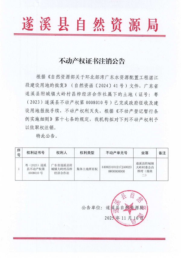不動產(chǎn)權(quán)證書注銷公告（廣東省遂溪縣附城鎮(zhèn)大嶺村昌梓經(jīng)濟合作社）.jpg
